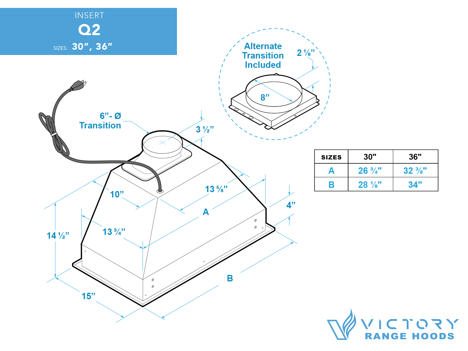 30 Inch Range Hood Insert with 450/600 CFM Remote Blower - VICTORY Q2 - Image 7