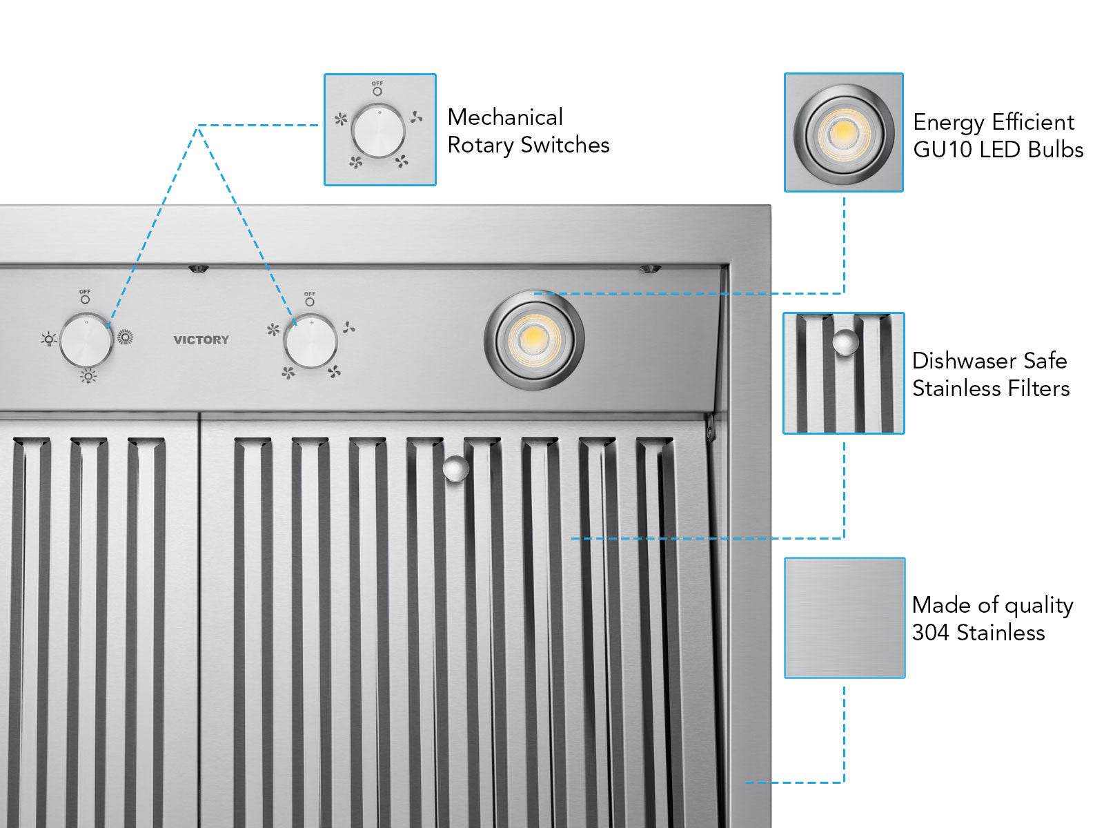 36 Inch 1200 CFM Wall Mount Range Hood - VICTORY TwisterMAX - Image 3