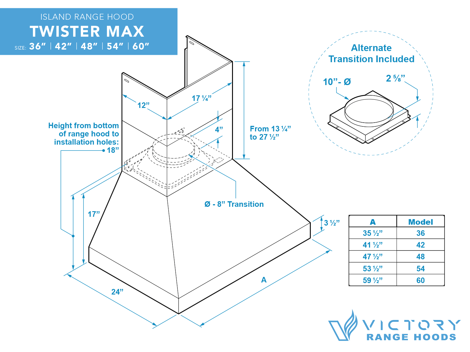 42 Inch 1200 CFM Wall Mount Range Hood - VICTORY TwisterMAX - Image 4